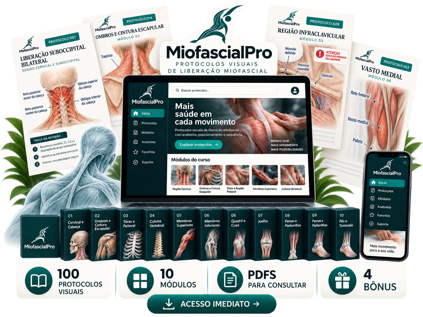 MiofascialPro com 100 protocolos visuais e 4 bônus